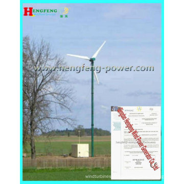 China windturbine power system on grid with low RPM